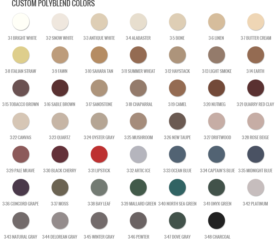 Choosing A Grout Color