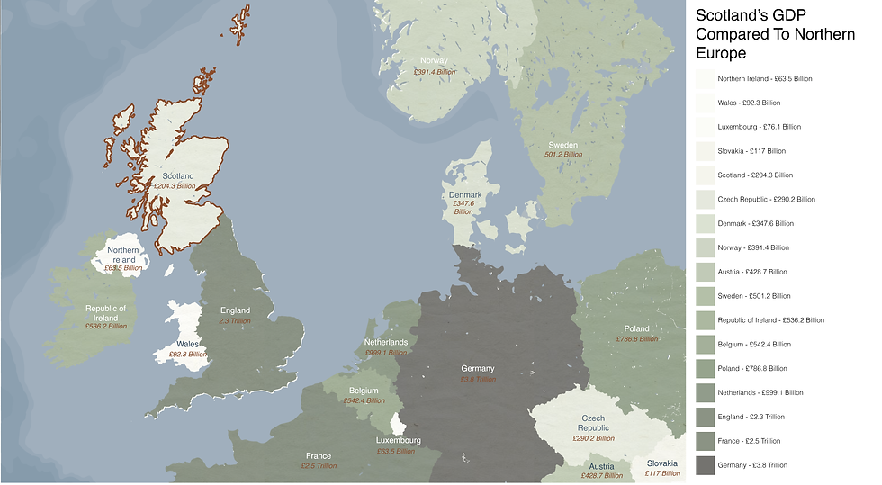 Scotland comparisons to Europe3.png