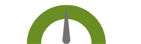 AutoBuyingCompanion assessment progress icon