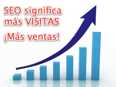 Posicionamiento Web