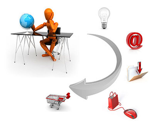 asesoria en proyectos web
