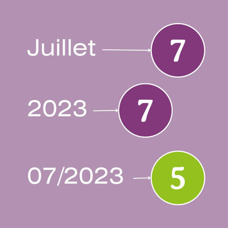 Les Énergies du mois de juillet 2023