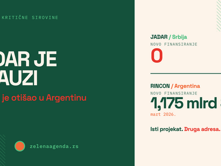 Jadar je u pauzi, a novac je otišao u Argentinu