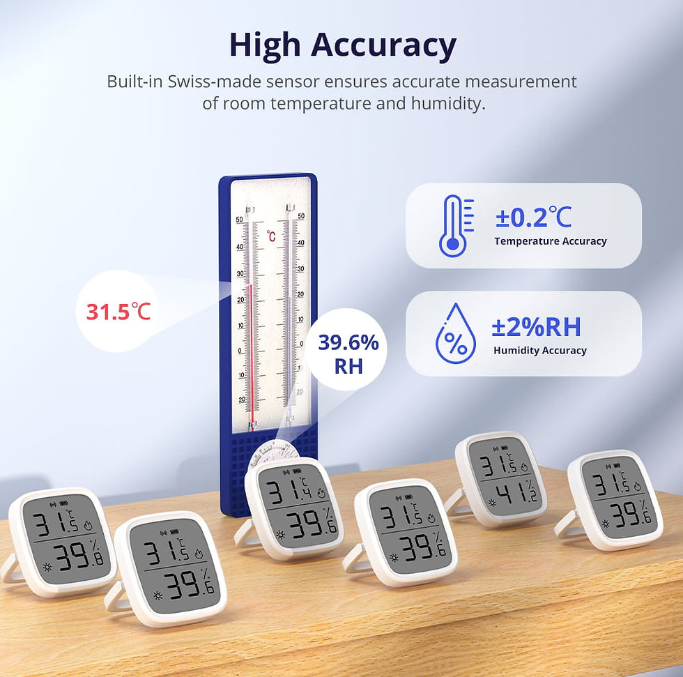 Thumbnail: SONOFF SNZB-02D Zigbee LCD Smart Temperature Humidity Sensor