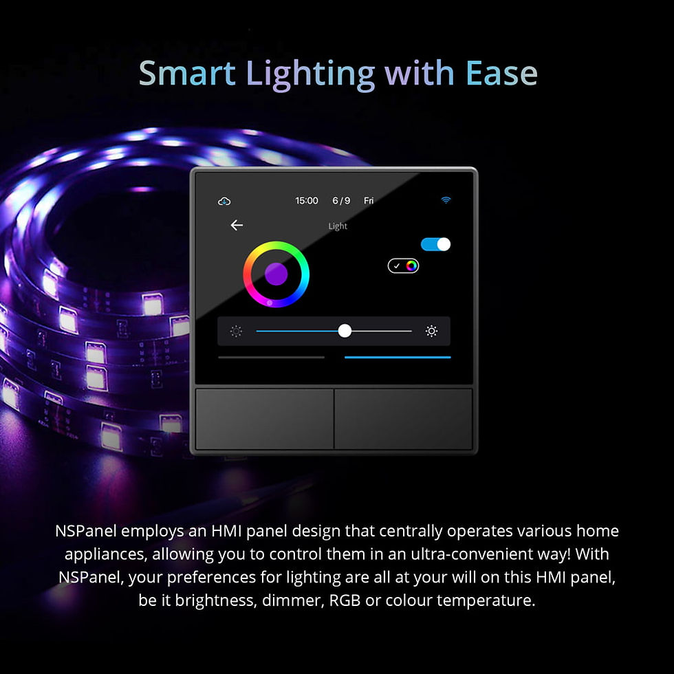 Thumbnail: Sonoff NS Panel Smart Scene Wall Switch