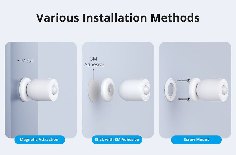Thumbnail: SONOFF Zigbee Motion Sensor SNZB-03P (Battery Included)