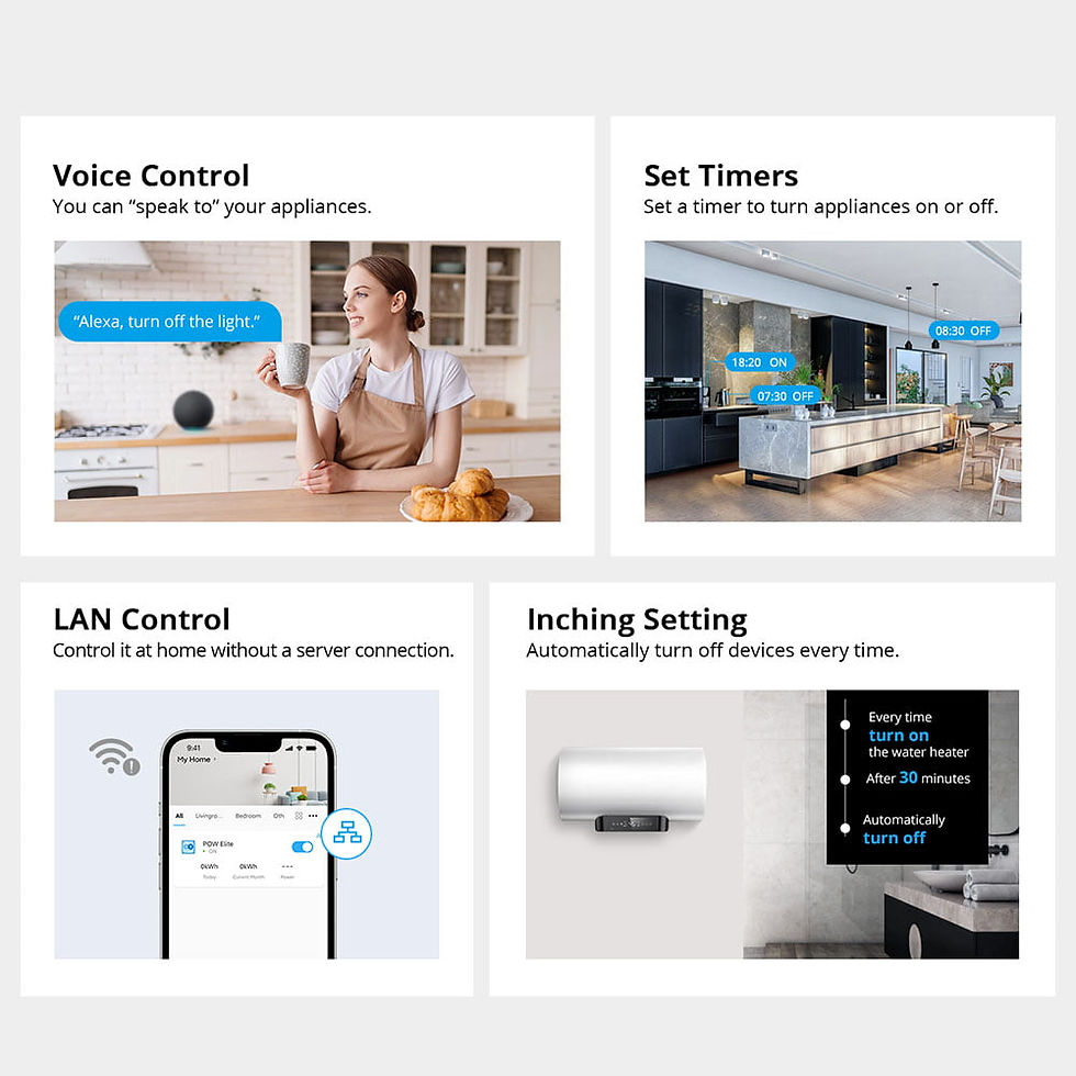 Thumbnail: Sonoff POW Elite Pool/Geyser Timer 20A Smart WIFI Power Monitoring Switch R320D