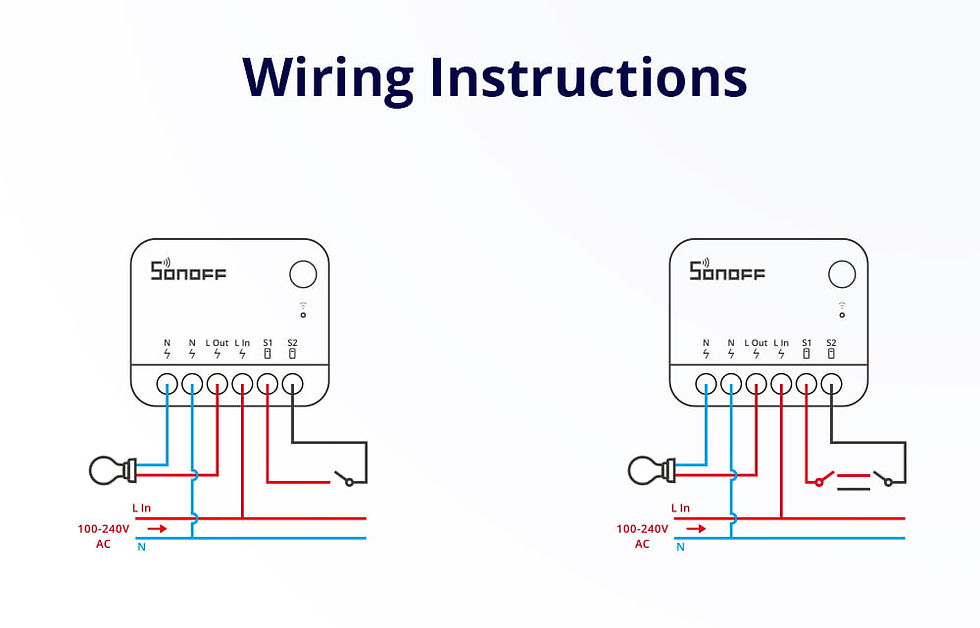 Thumbnail: Sonoff Mini R4 – Extreme Wi-Fi Smart Switch