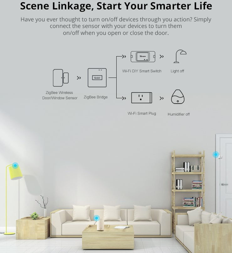 Thumbnail: SONOFF Zigbee Door Window Sensor SNZB-04P (Battery included)