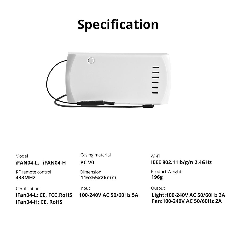 Thumbnail: SONOFF iFan04 Smart Ceiling Fan & Light Controller