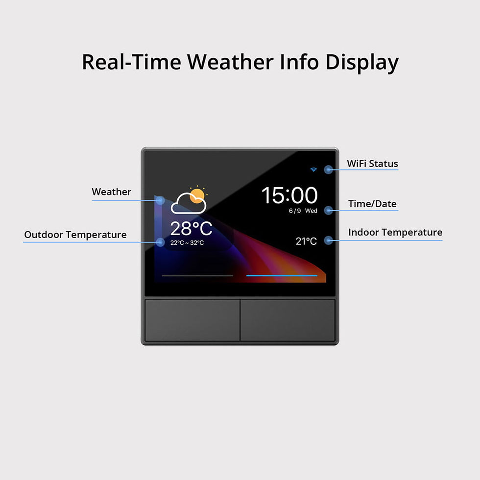 Thumbnail: Sonoff NS Panel Smart Scene Wall Switch