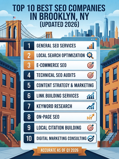 Top 10 Best SEO Company in Brooklyn, NY