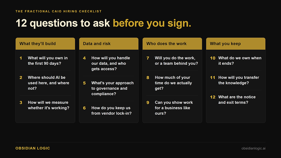 A 12-question checklist for hiring a fractional CAIO, grouped into scope, data and risk, delivery, and exit.