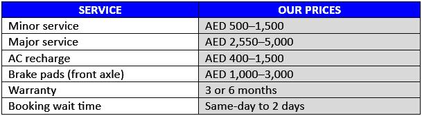 PORSCHE Service Price List.png