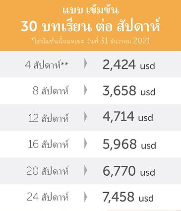 ค่าเรียนESDubai ราคาเรียนESDubai เรียนดูไบไปกับWES เรียนภาษาอังกฤษที่ดูไบ เรียนภาษาอังกฤษที่Dubai เรียนภาษาอังกฤษที่ดูไบไปกับWES