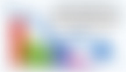 Know Your Customer! Using a CRM