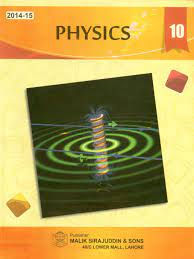 Physics 10th Complete Notes
