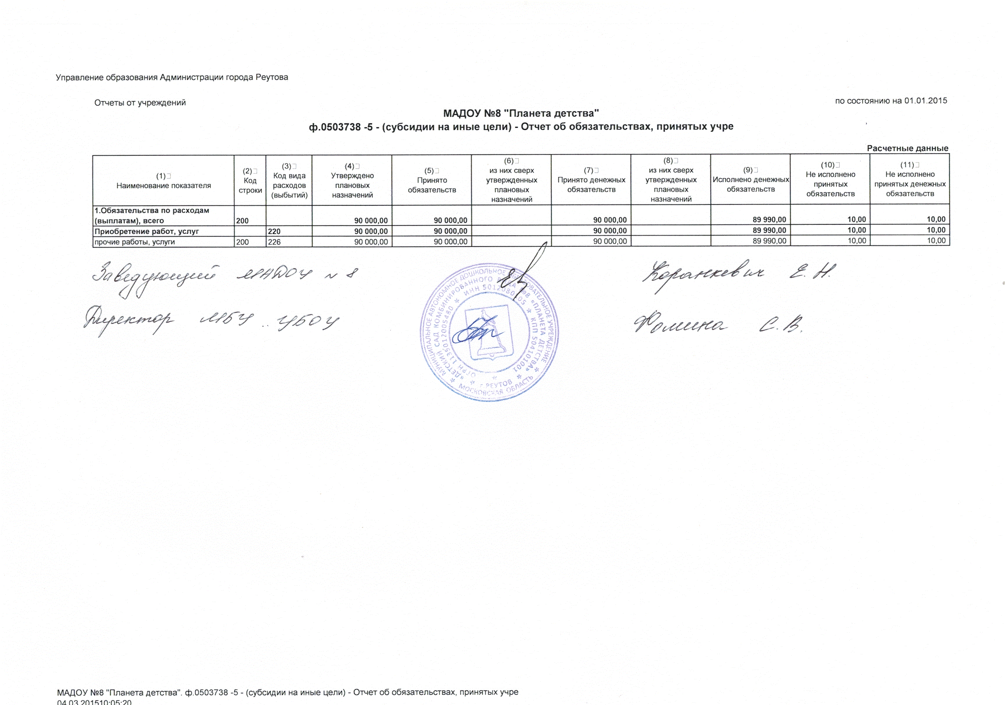 годовой баланс 2014 - 6