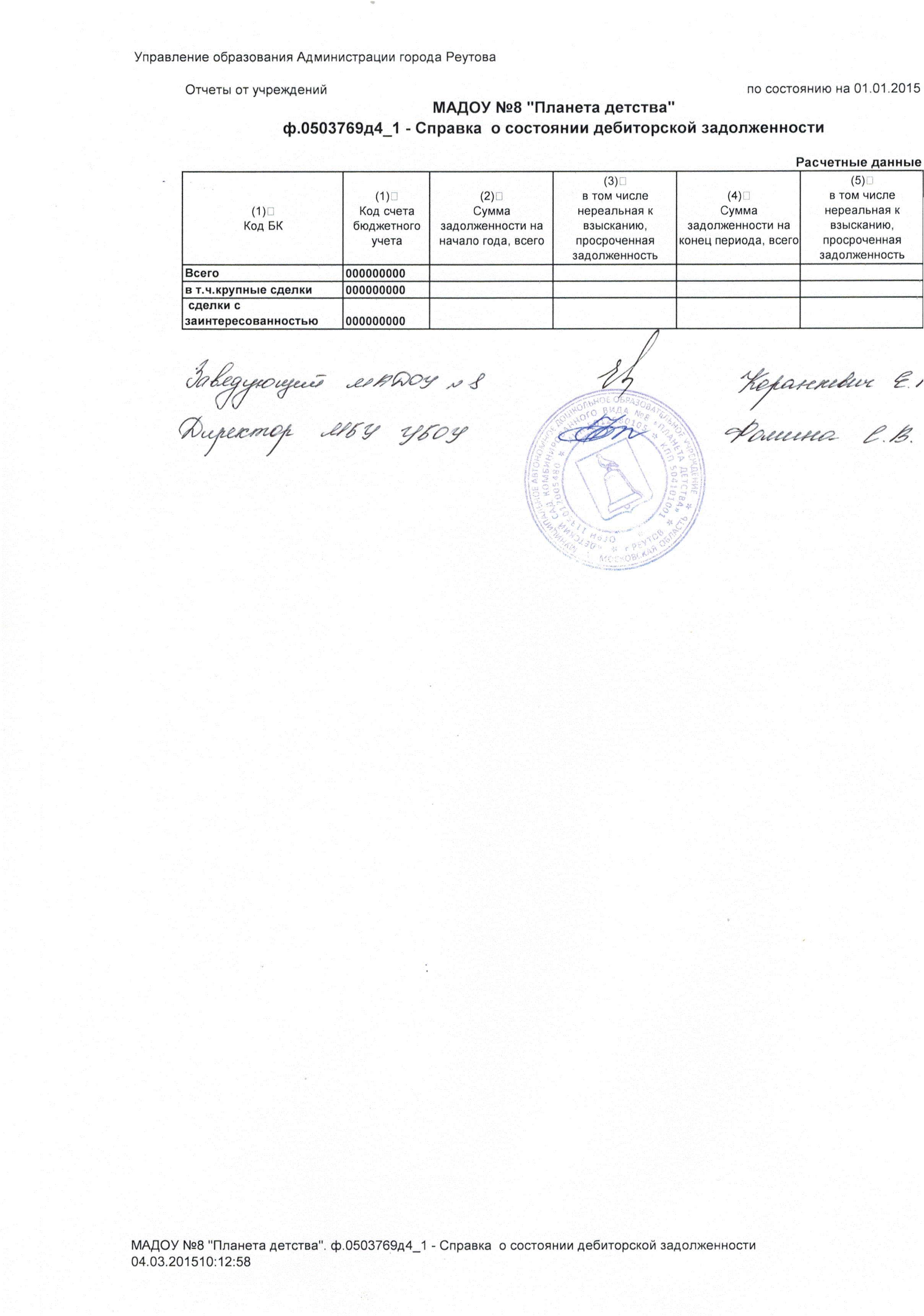 годовой баланс 2014 - 9
