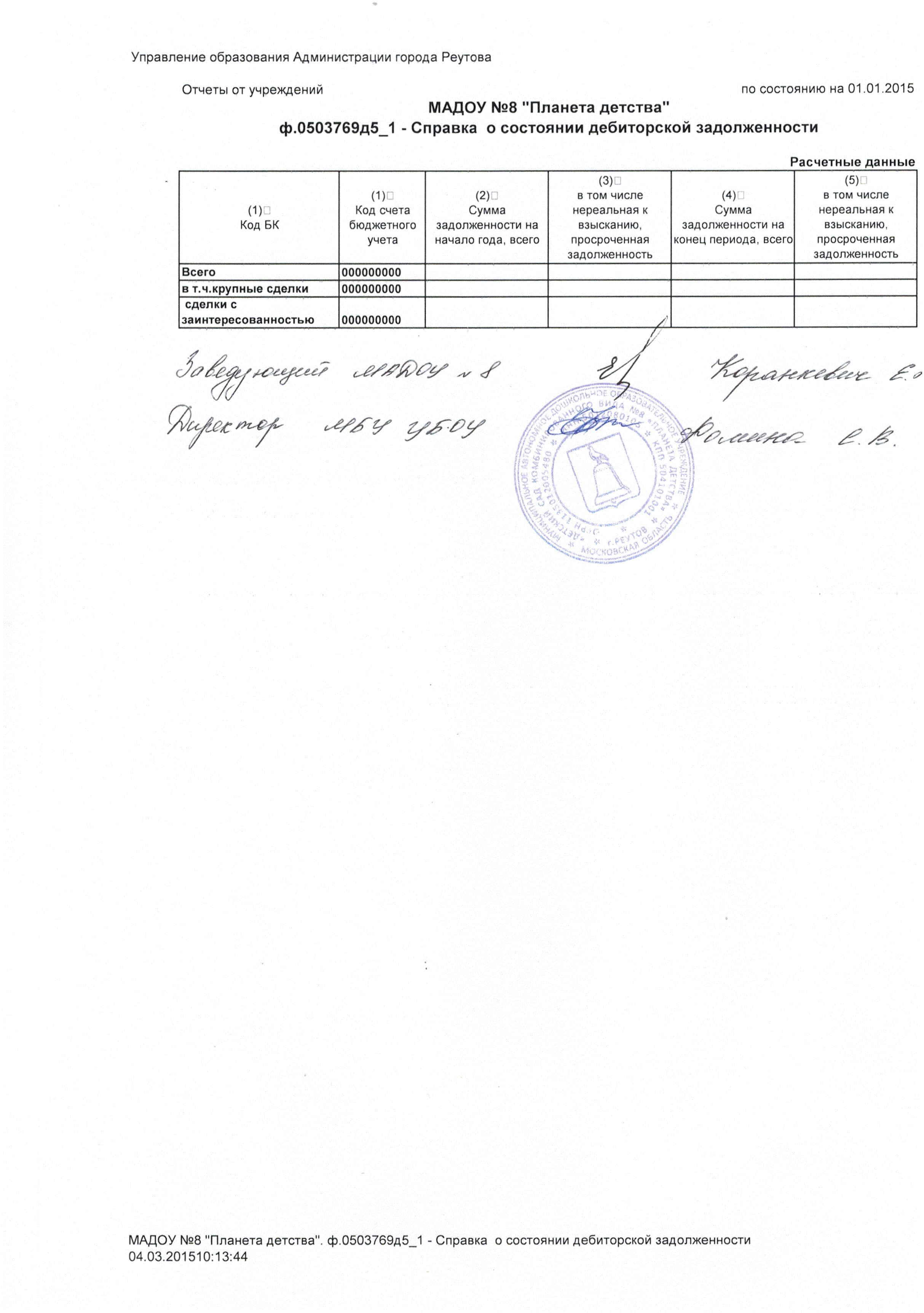 годовой баланс 2014 - 11