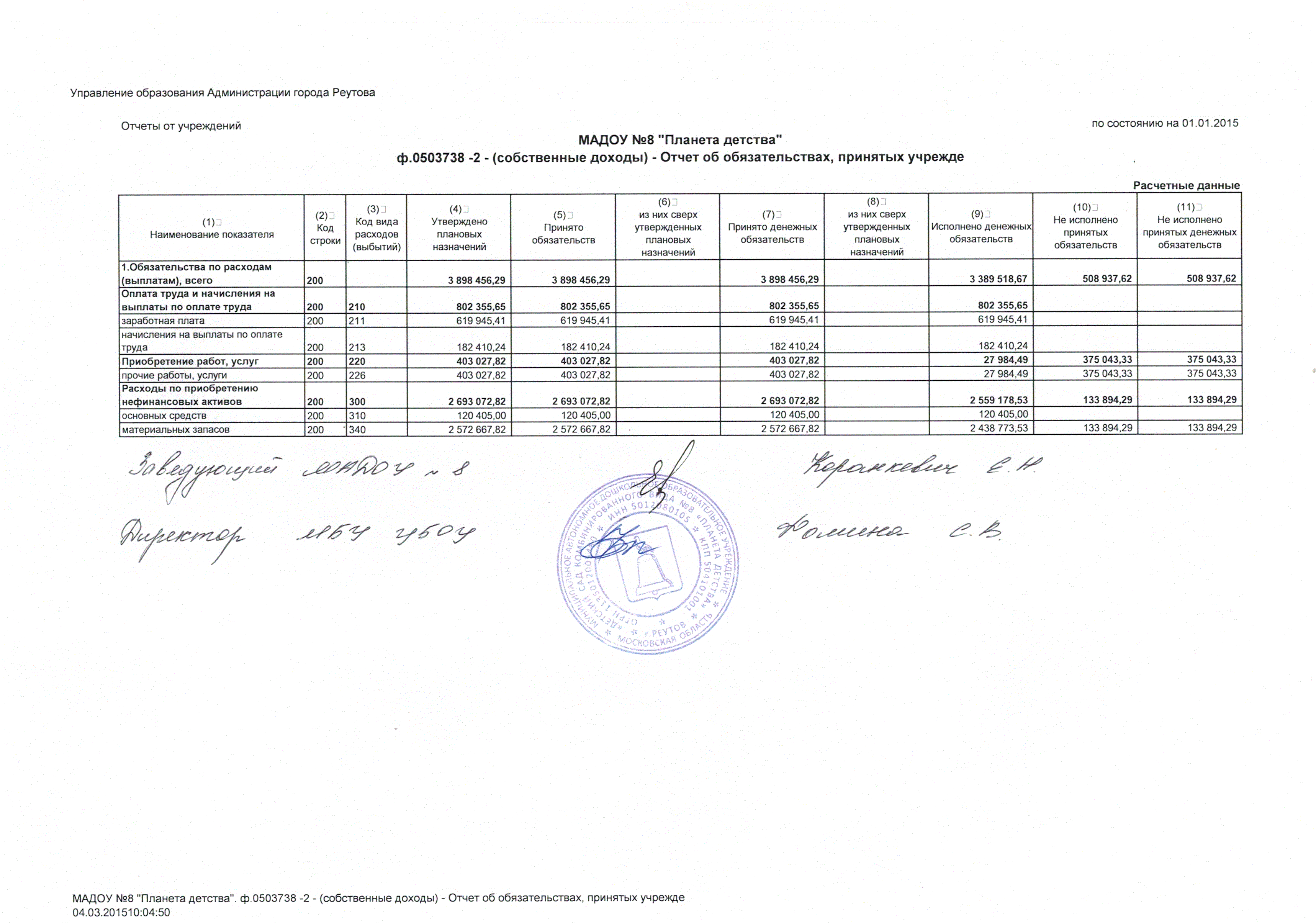 годовой баланс 2014 - 3
