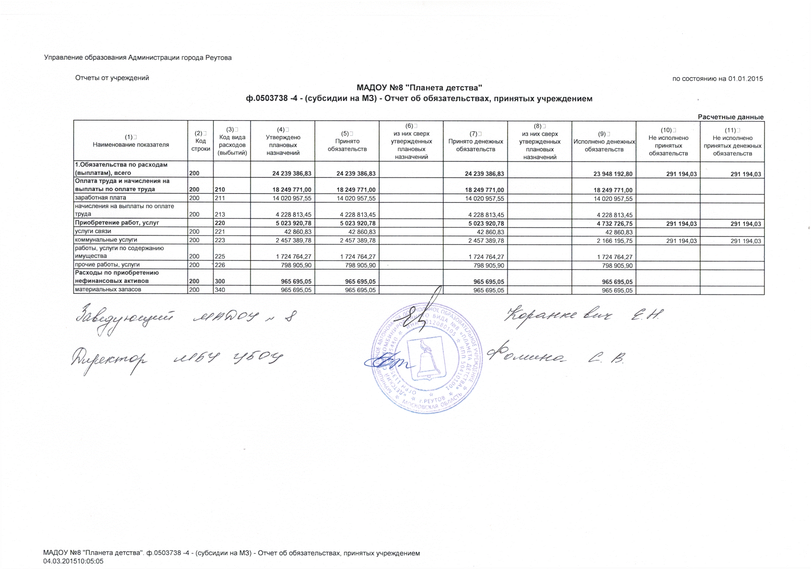 годовой баланс 2014 - 5