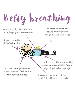 breathing.png
