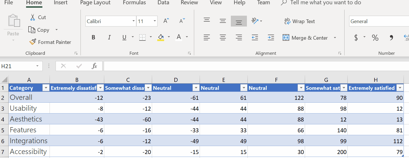 How To Create A Diverging Stacked Bar Chart In Excel