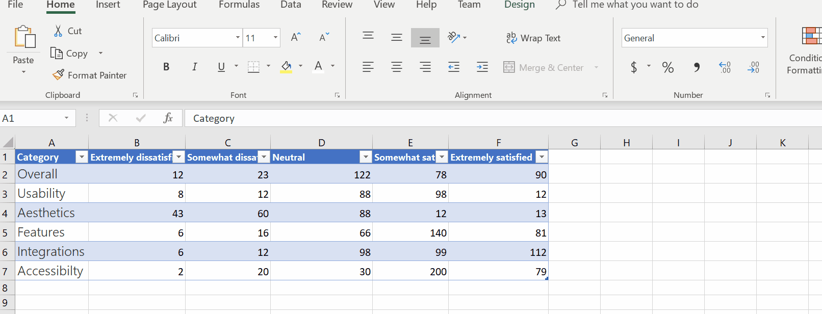 How To Create A Diverging Stacked Bar Chart In Excel