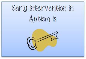 Pse nderhyrja e hershme?