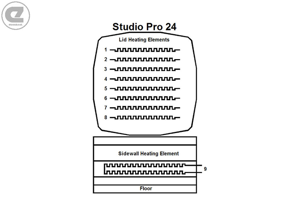 Thumbnail: Studio Pro 24 / GTS 24 Side Heating Element 240V
