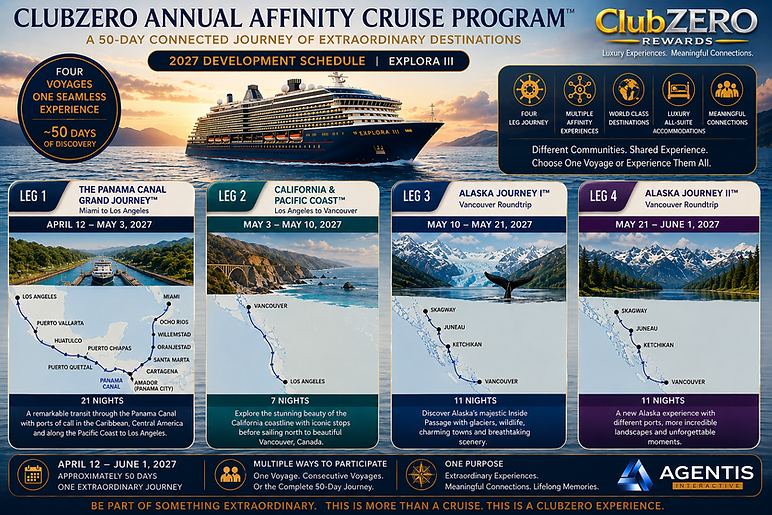 ClubZERO Cruise.png