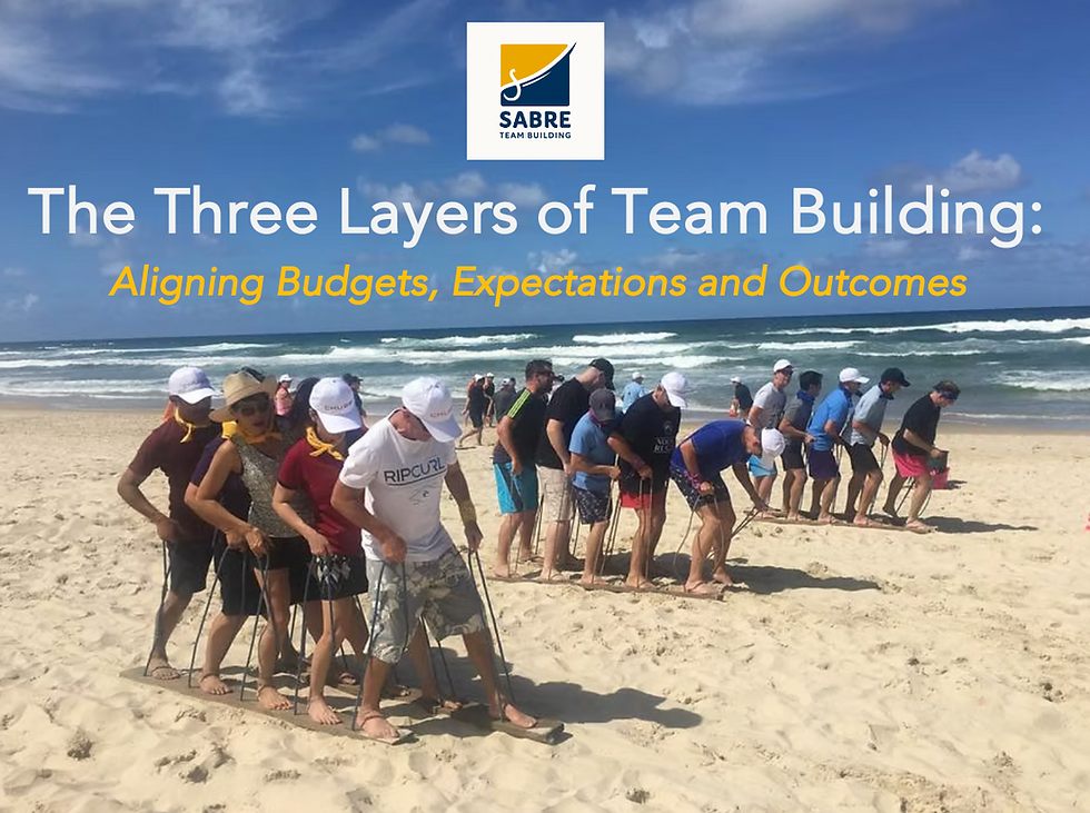 The Three Layers of Team Building.