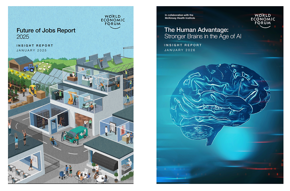 WEF Reports we find interesting for AI and Teams
