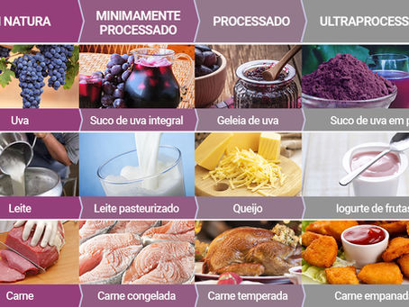 Processamento dos alimentos