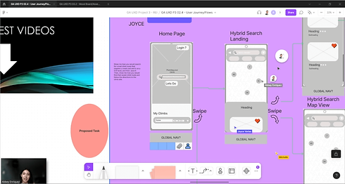 Initial Usability Testing.png