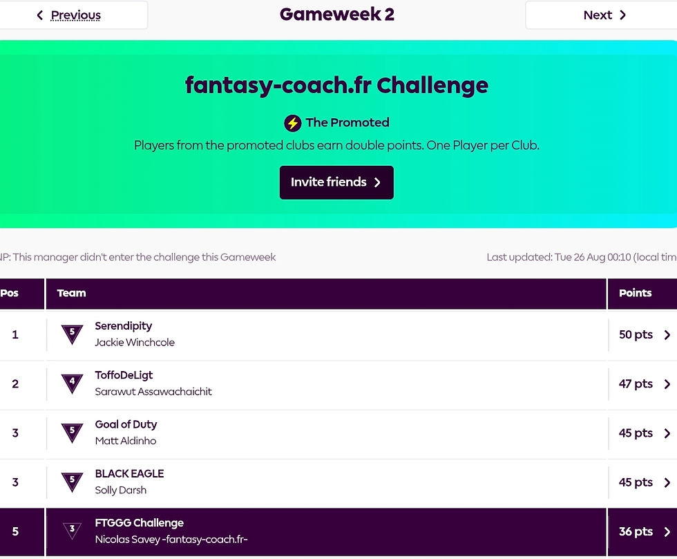 Top 5 of "The Promoted" FPL Challenge - GW2