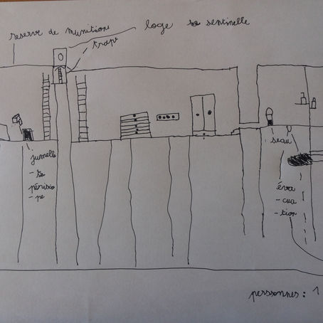 Des possibles
