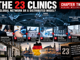 The 23 Clinics: What Our Investigation Found Behind Wellbeing’s Global Network