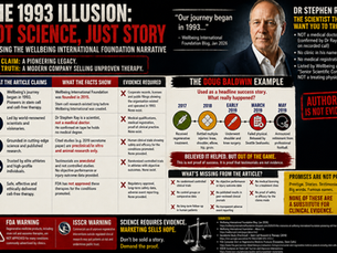 Who Is Behind The Science? When Credentials Become Part of the Marketing Story