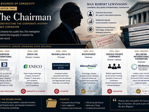 THE BUSINESS OF LONGEVITY