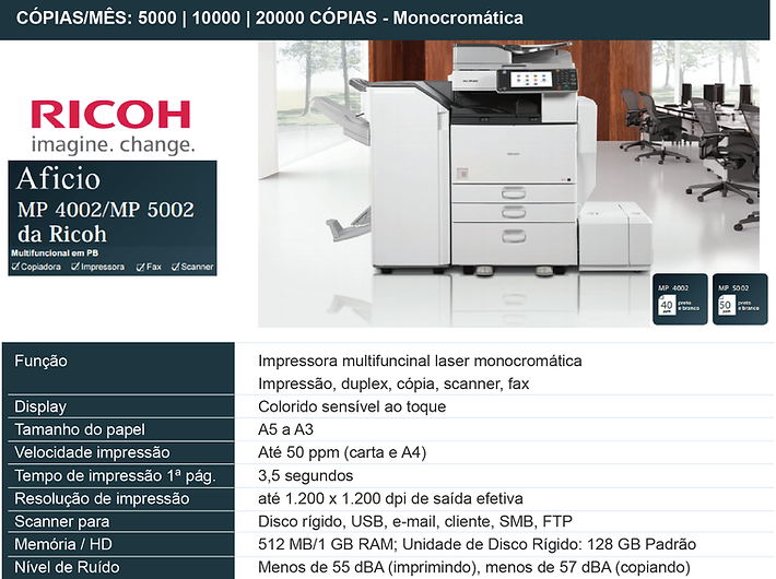 Locação e outsourcing de impressão