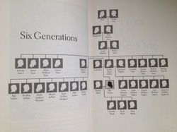 Bev's family tree from her memoir