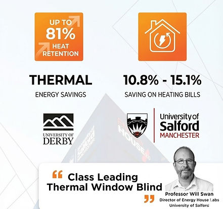 Thermal-Results.jpg