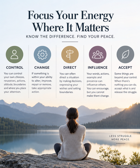 Knowing What You Can Control, Change, and Let Go Of.