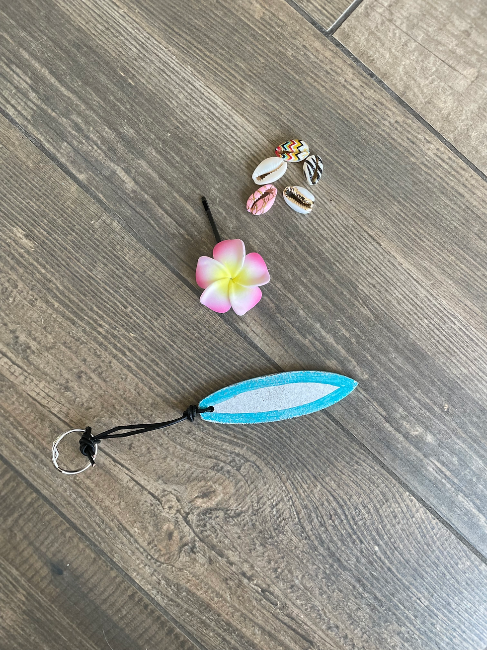 Miniaturbild: Schlüsselanhänger SURF II