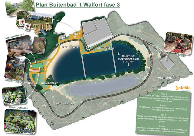 fase 3 plan BerBuland