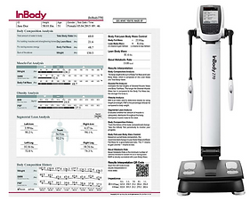 Body Fat Testing
