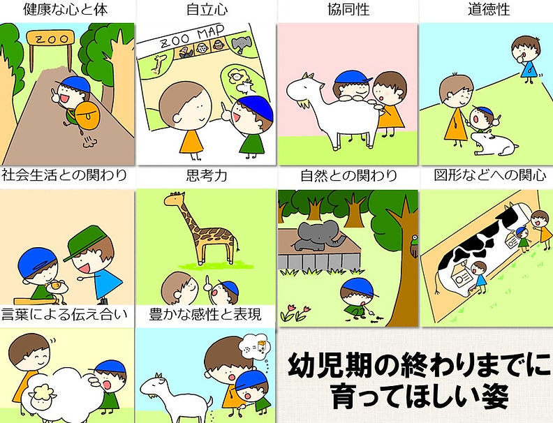 ZOO育_幼児期の終わりまでに育ってほしい姿