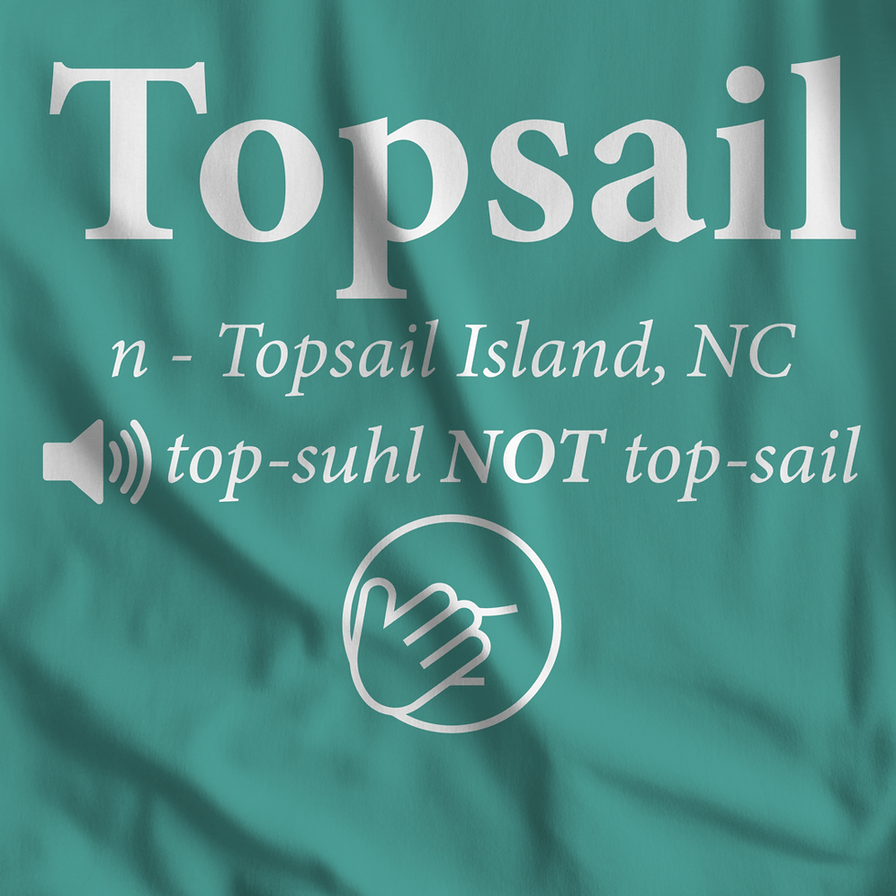 Thumbnail: Topsail Pronunciation